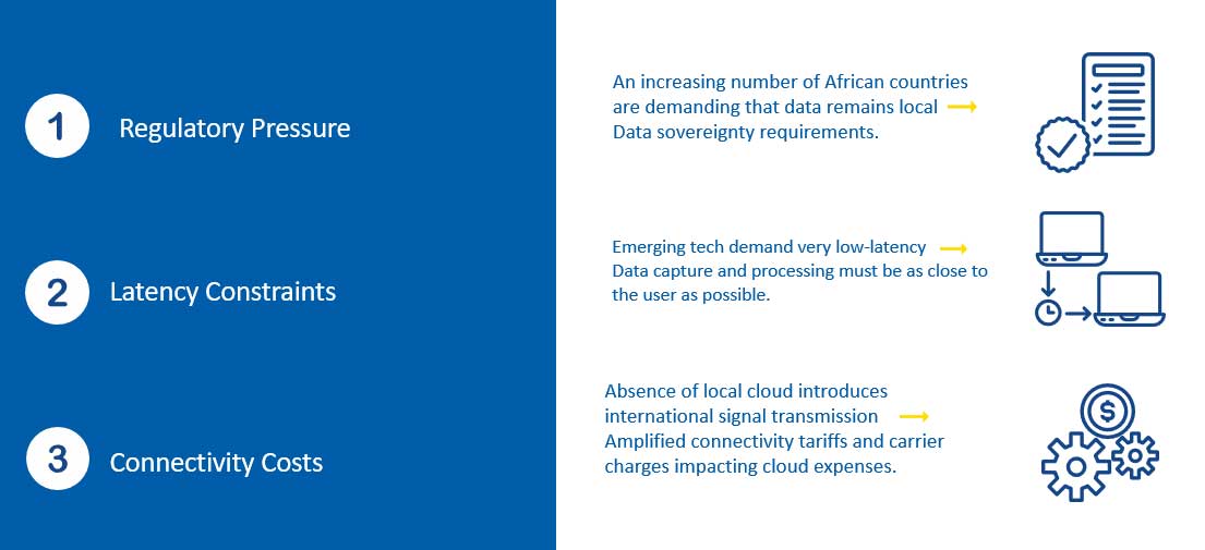 cmc cloud image1