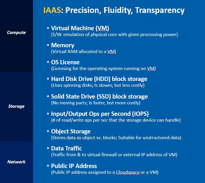cmc cloud image3